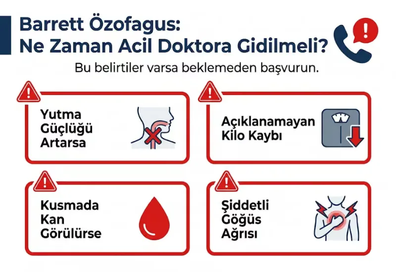 Barrett özofagus acil doktora gitme belirtileri uyarı