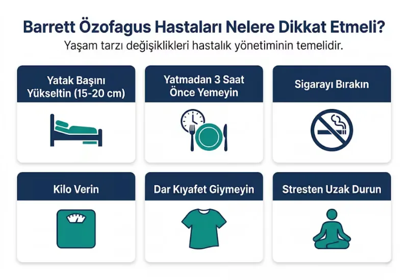 Barrett özofagus dikkat edilmesi gerekenler yaşam tarzı