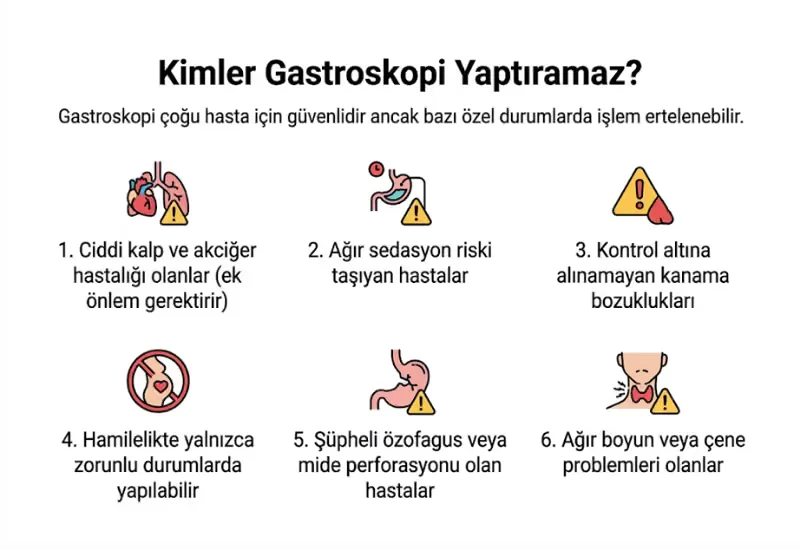 Kimler gastroskopi yaptıramaz infografiği