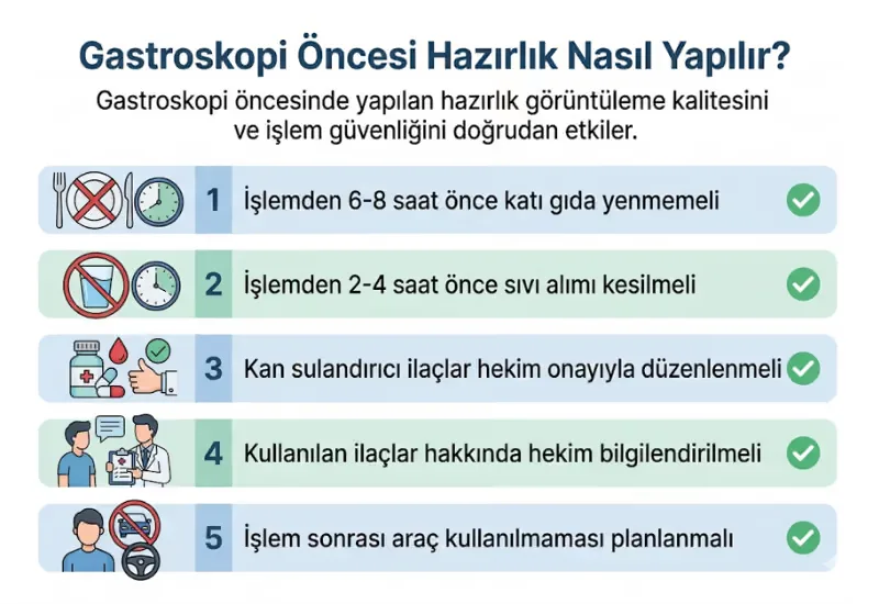 Gastroskopi öncesi hazırlık infografiği