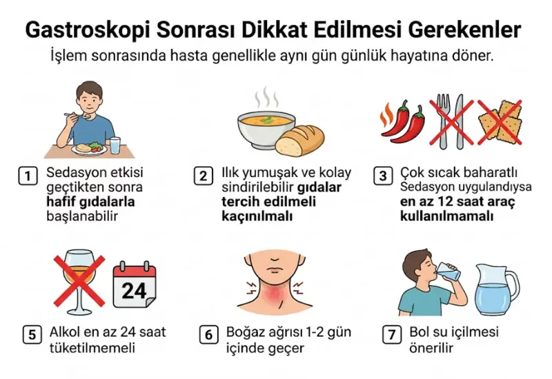 Gastroskopi sonrası dikkat edilecekler infografiği