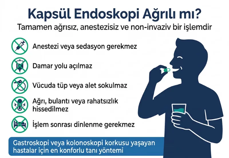 Kapsül endoskopi ağrılı mı anestezi gerekir mi ağrısız endoskopi