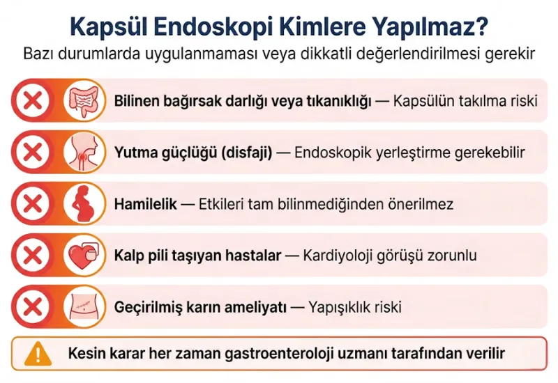 Kapsül endoskopi kimlere yapılmaz kontrendikasyonlar hamilelik kalp pili