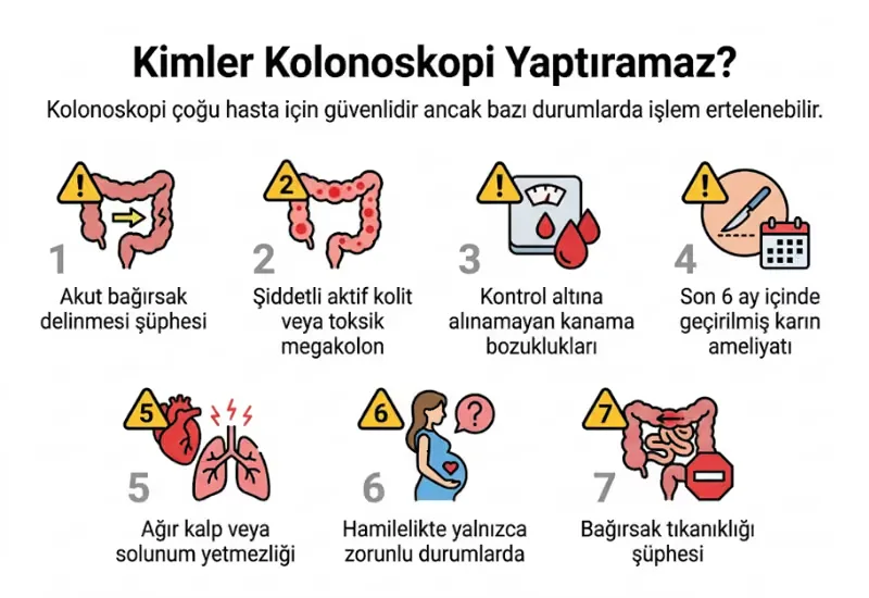 Kimler kolonoskopi yaptıramaz kontrendikasyonlar