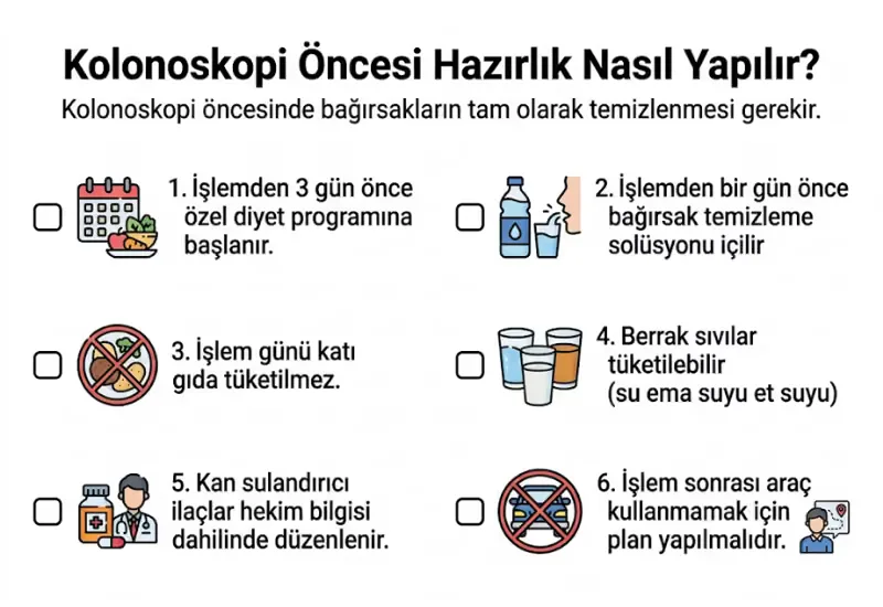 Kolonoskopi ne kadar sürer işlem hazırlık gözlem süresi