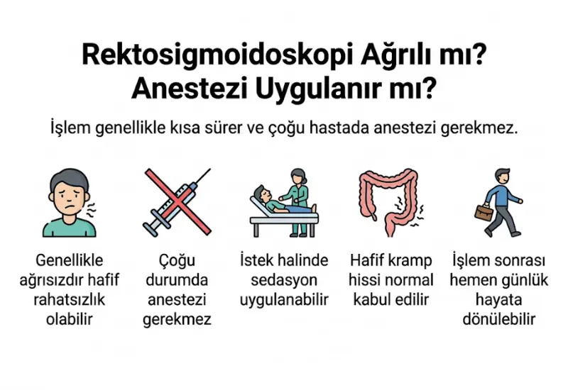 Rektosigmoidoskopi ağrılı mı anestezi infografiği